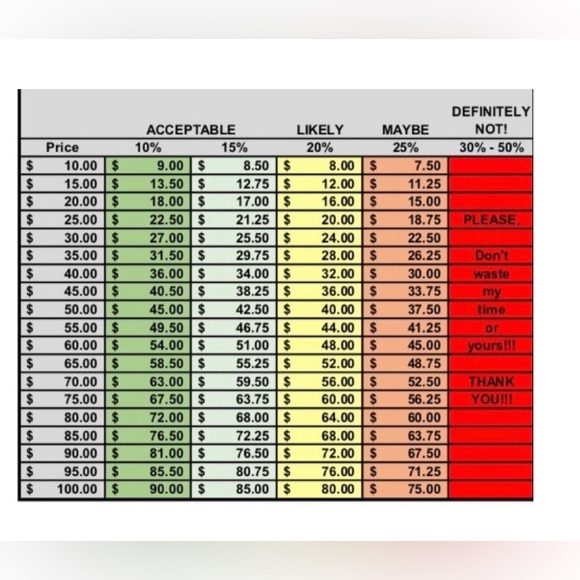Meet your Posher, Bridget - Picture 2 of 2